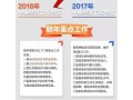 中央開會(huì)發(fā)話：明年幫扶小農(nóng)戶，支持合作社！更多農(nóng)民將得到增收扶持！